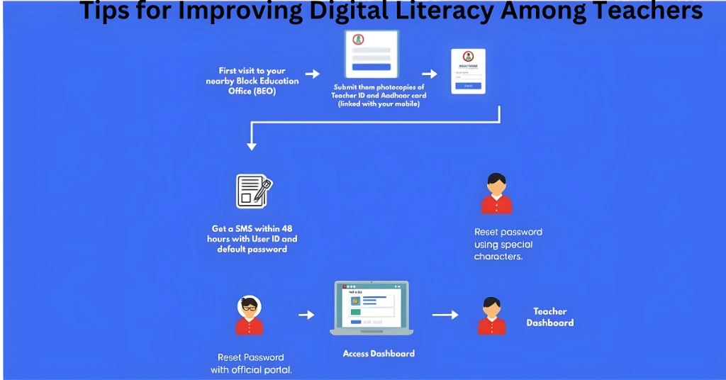 Tips for Improving Digital Literacy Among Teachers