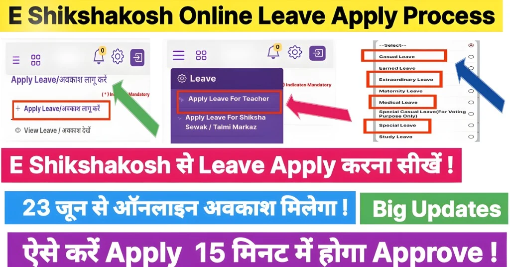 Submit the Leave Application