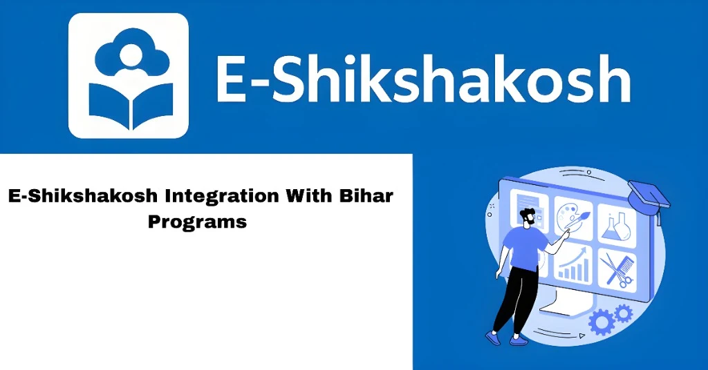 Integrating Programs With School Performance Metrics