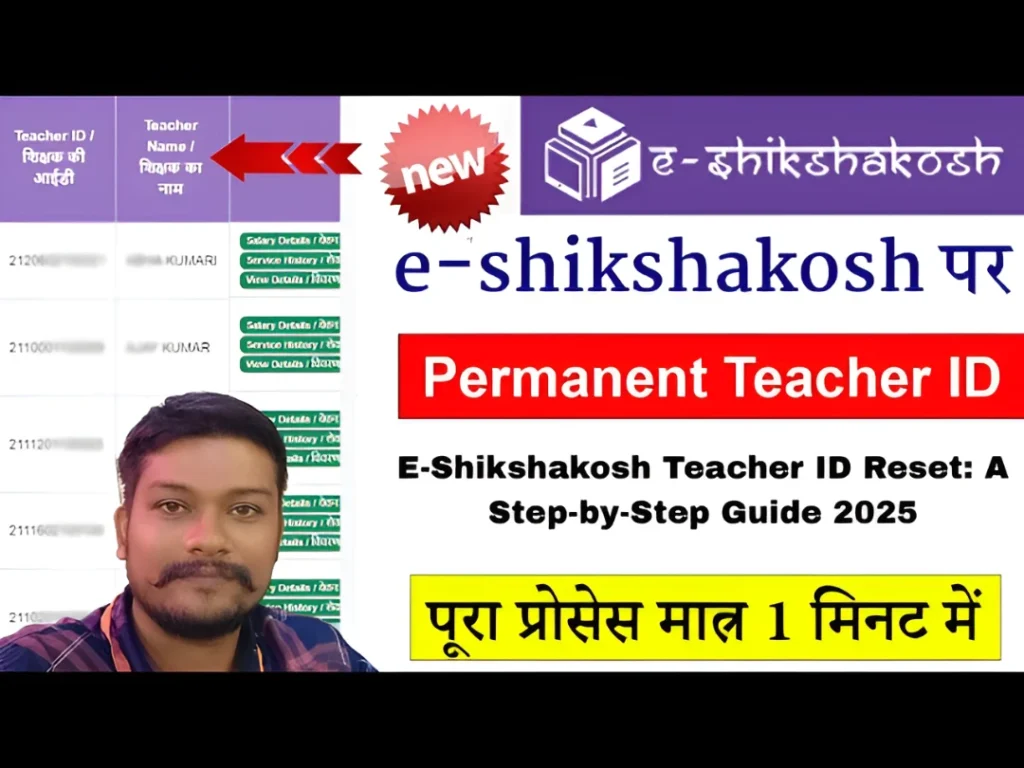 Use the "Forgot Your ID?" Feature