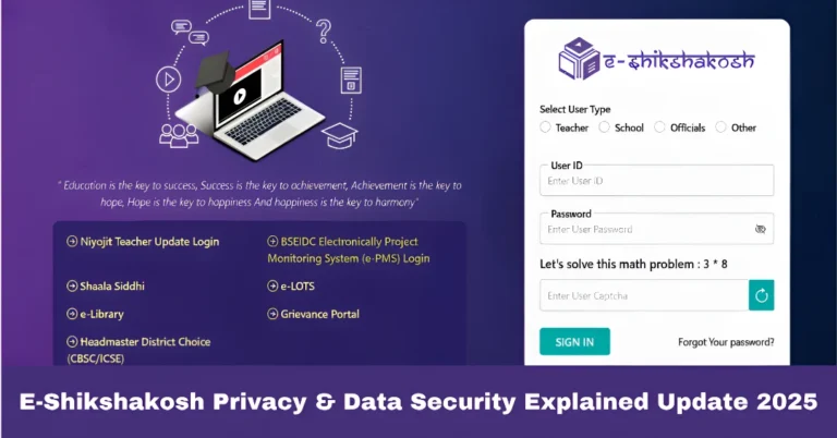 E-Shikshakosh Privacy & Data Security Explained Update 2025